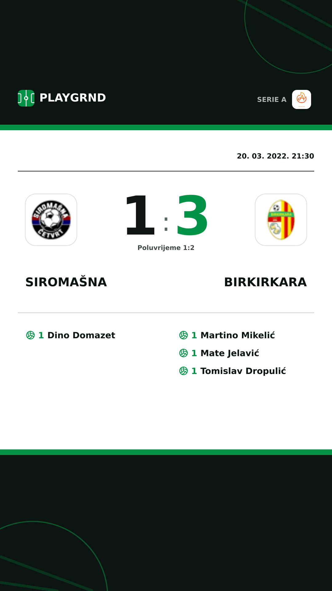Instagram slika: Siromašna 1:3 Birkirkara