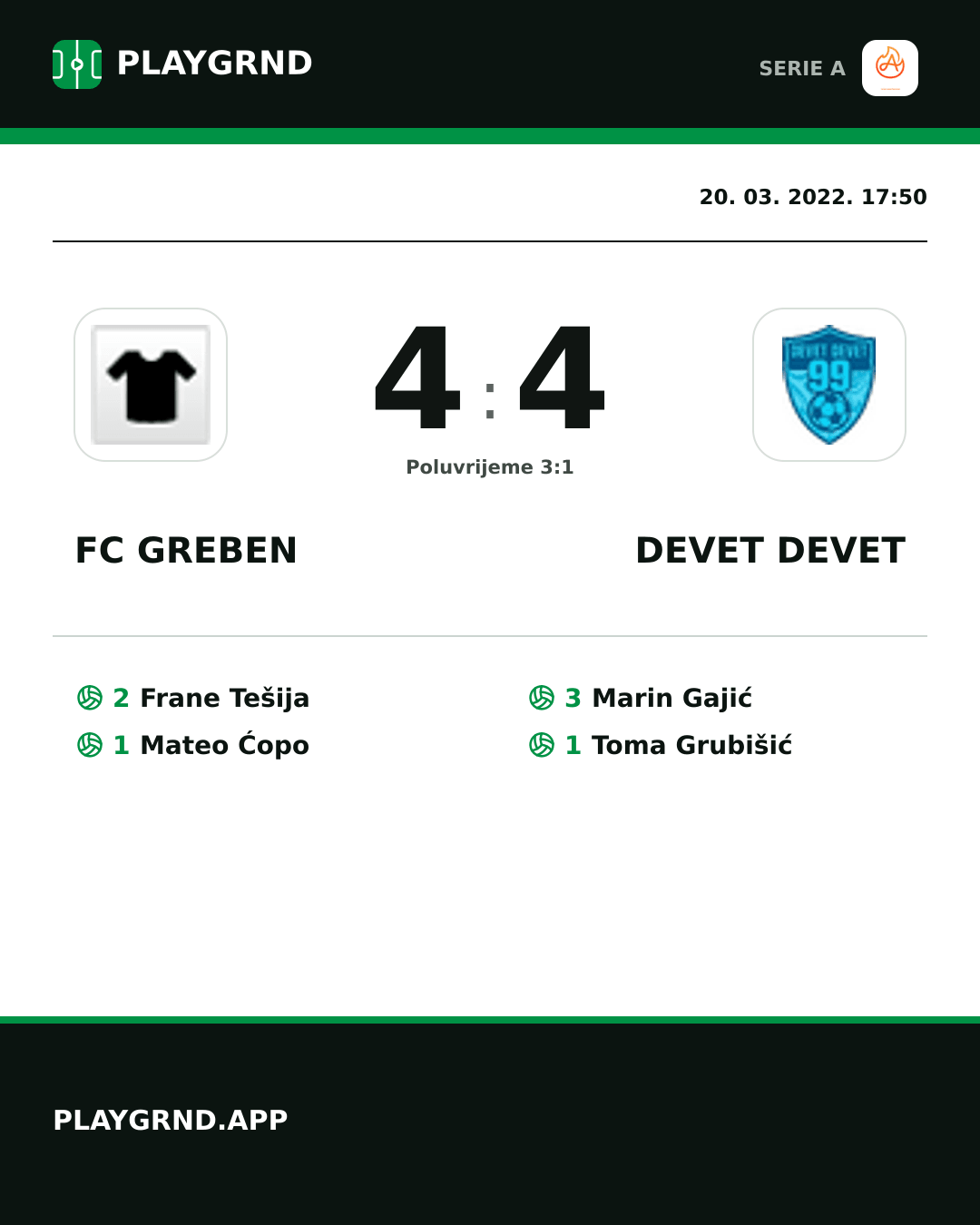 Instagram slika: FC Greben 4:4 Devet Devet