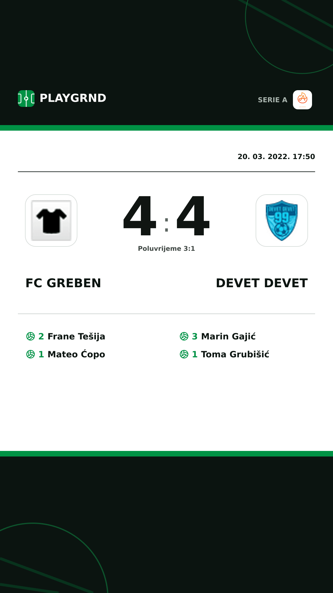 Instagram slika: FC Greben 4:4 Devet Devet