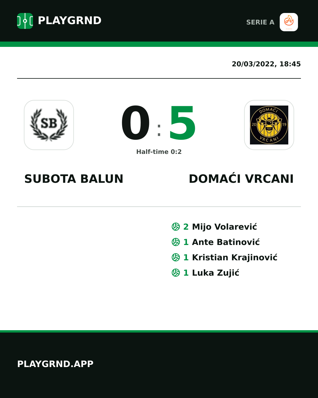 Instagram artwork: Subota Balun 0:5 Domaći Vrcani
