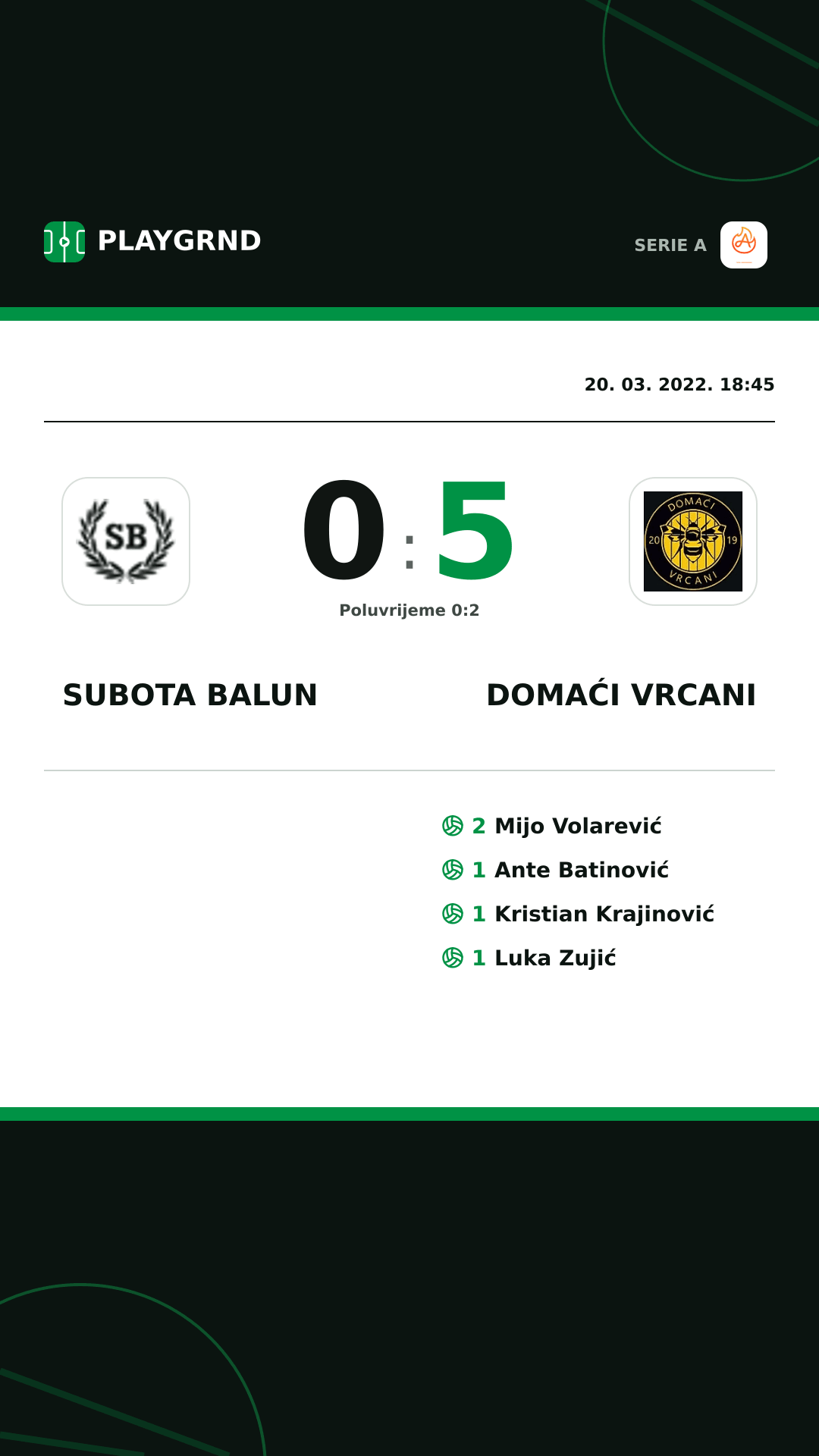Instagram slika: Subota Balun 0:5 Domaći Vrcani