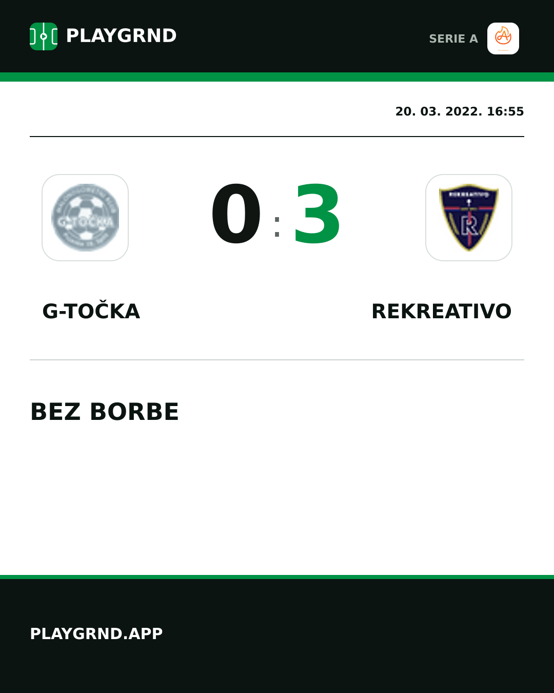 Instagram slika: G-Točka 0:3 Rekreativo