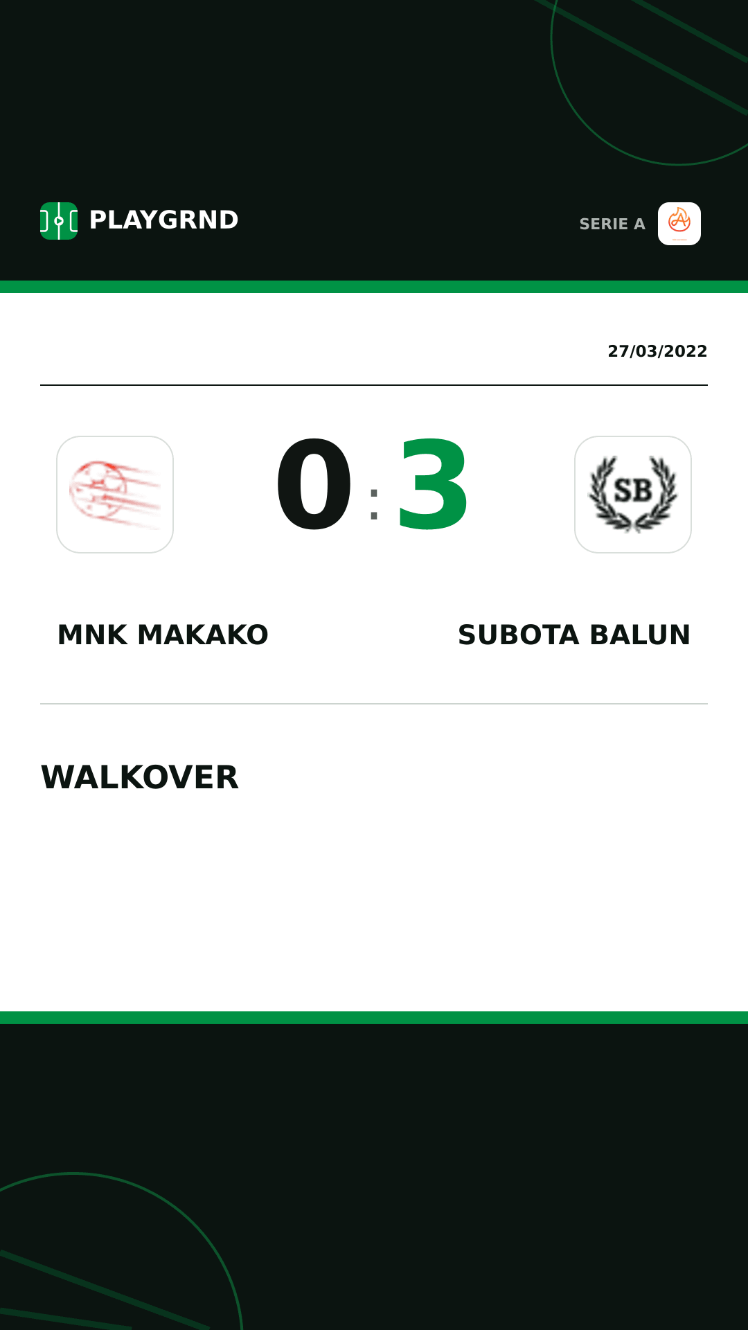 Instagram artwork: Mnk Makako 0:3 Subota Balun