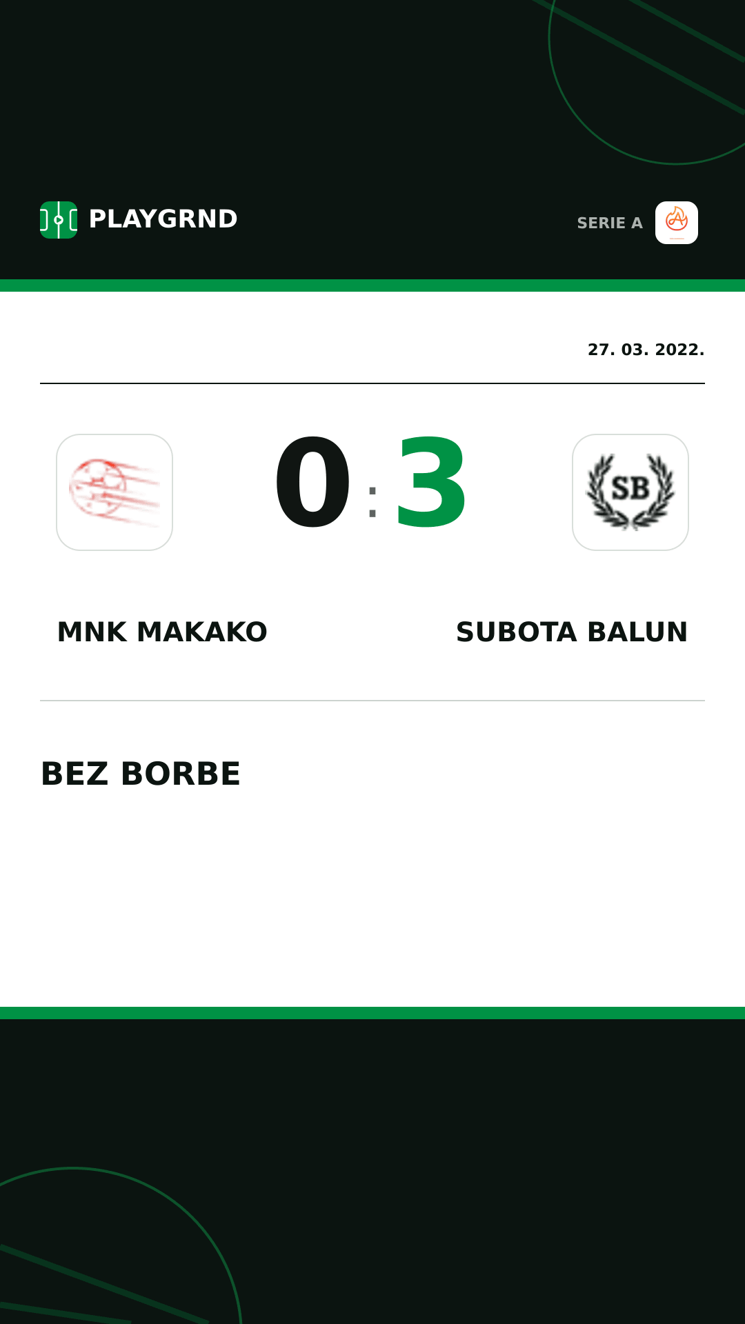 Instagram slika: Mnk Makako 0:3 Subota Balun