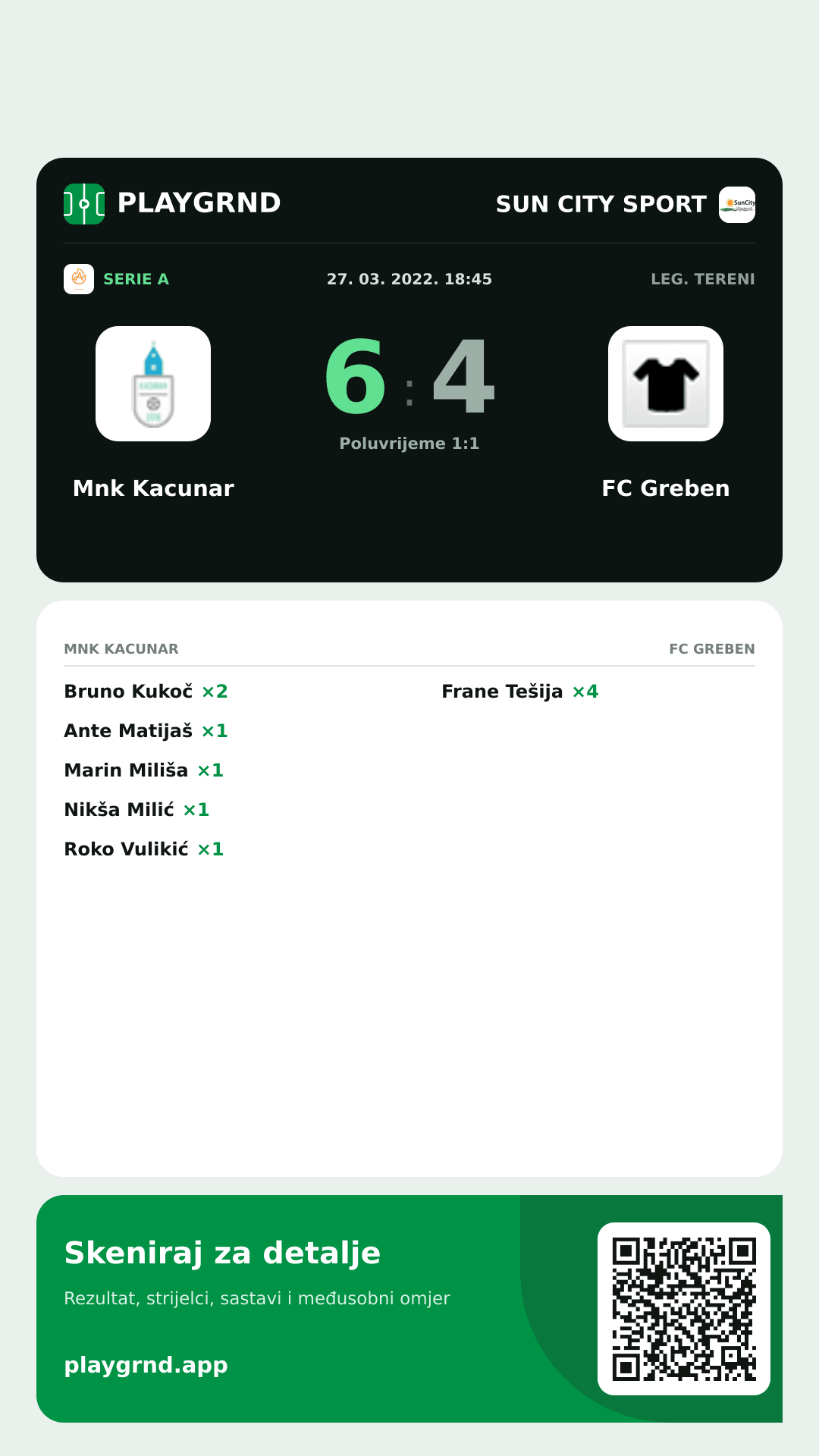 Story slika: Mnk Kacunar 6:4 FC Greben