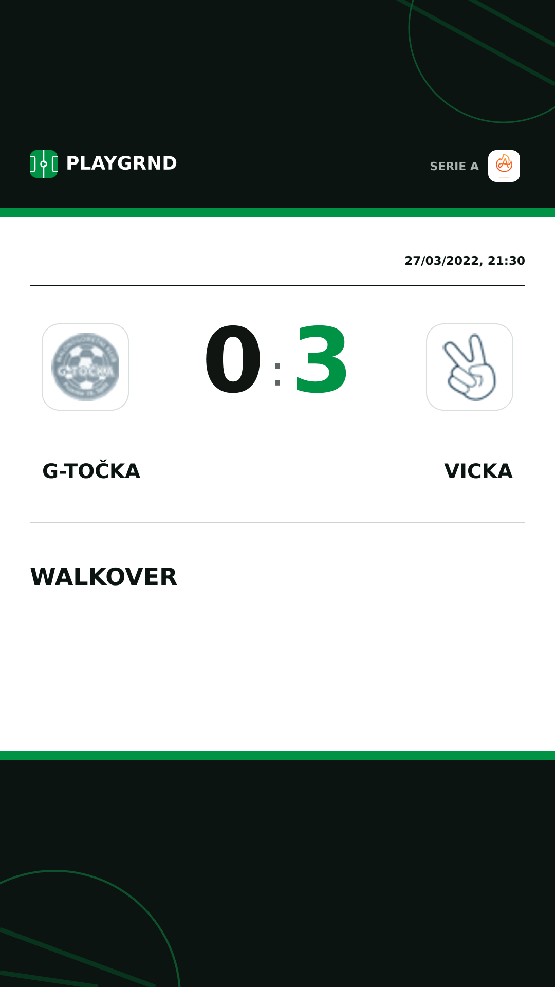 Instagram artwork: G-Točka 0:3 Vicka
