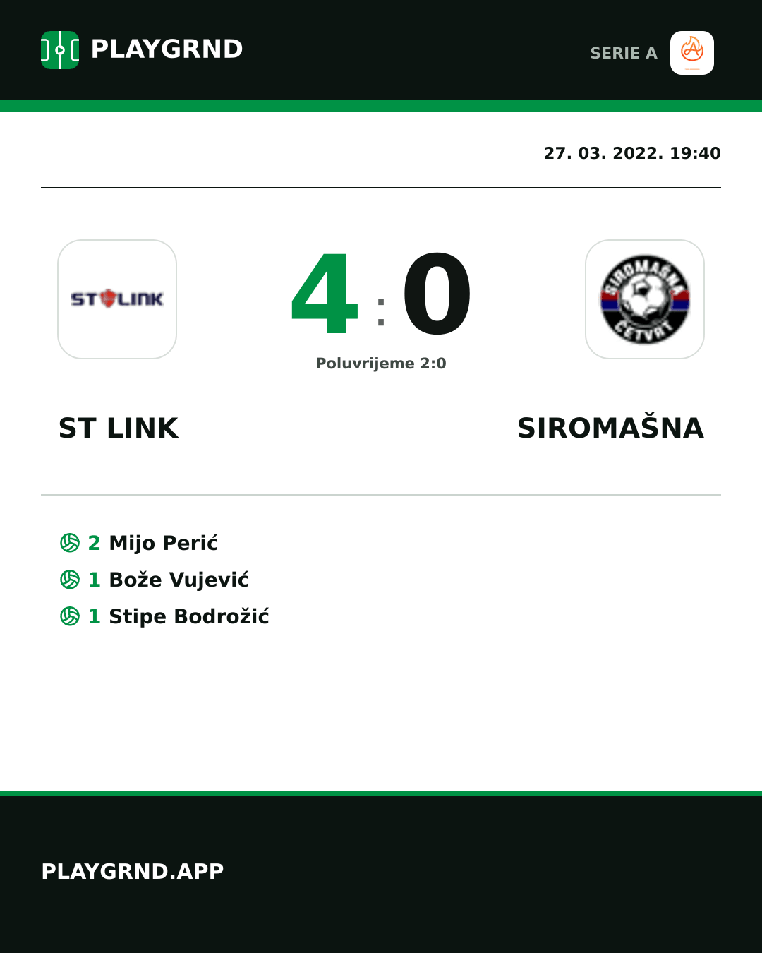 Instagram slika: ST Link 4:0 Siromašna