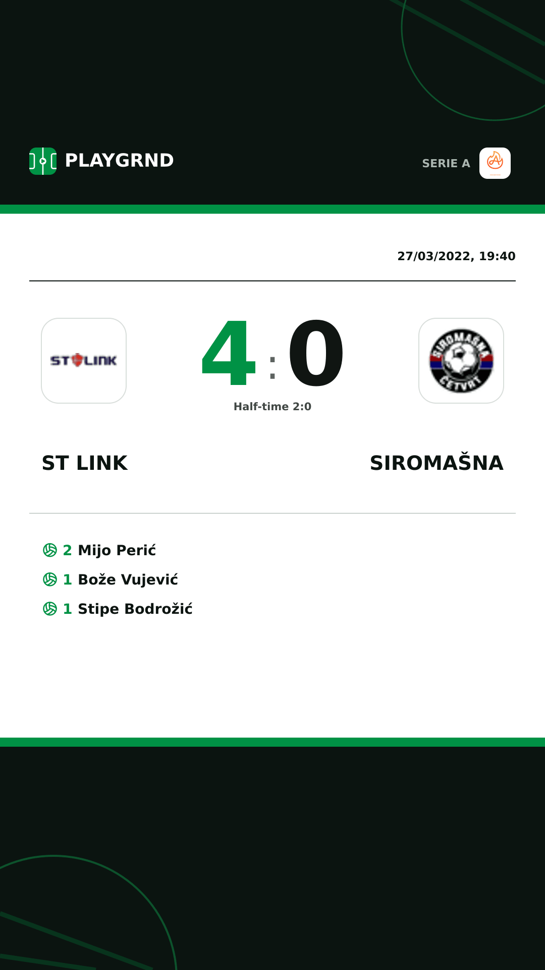 Instagram artwork: ST Link 4:0 Siromašna