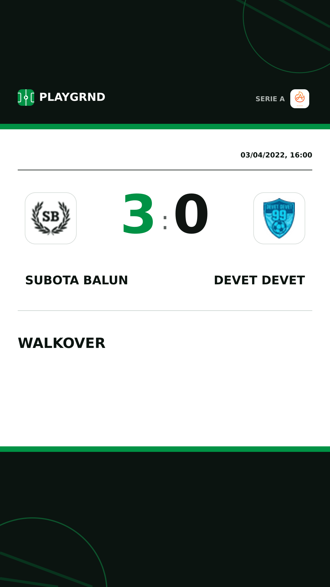 Instagram artwork: Subota Balun 3:0 Devet Devet