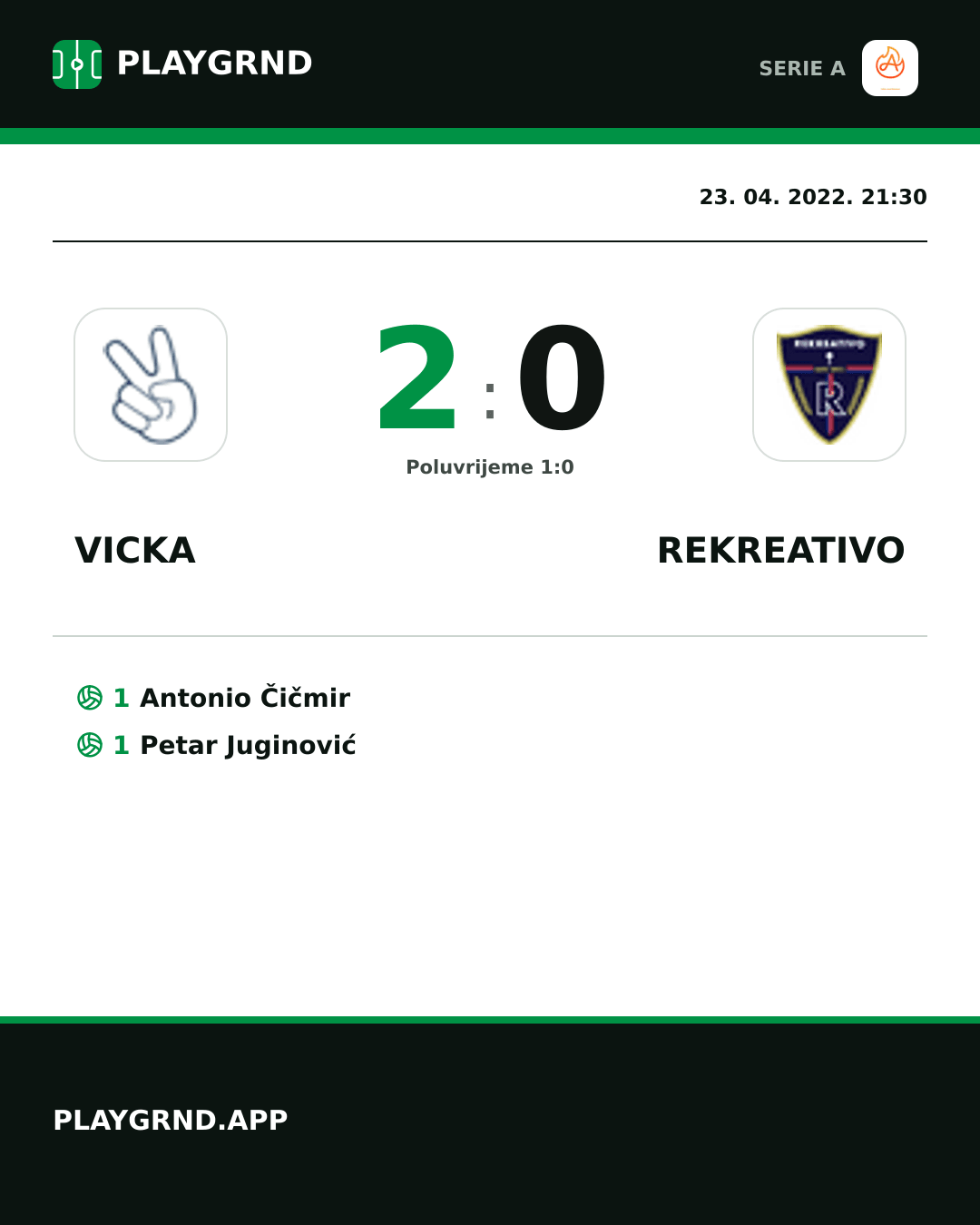 Instagram slika: Vicka 2:0 Rekreativo