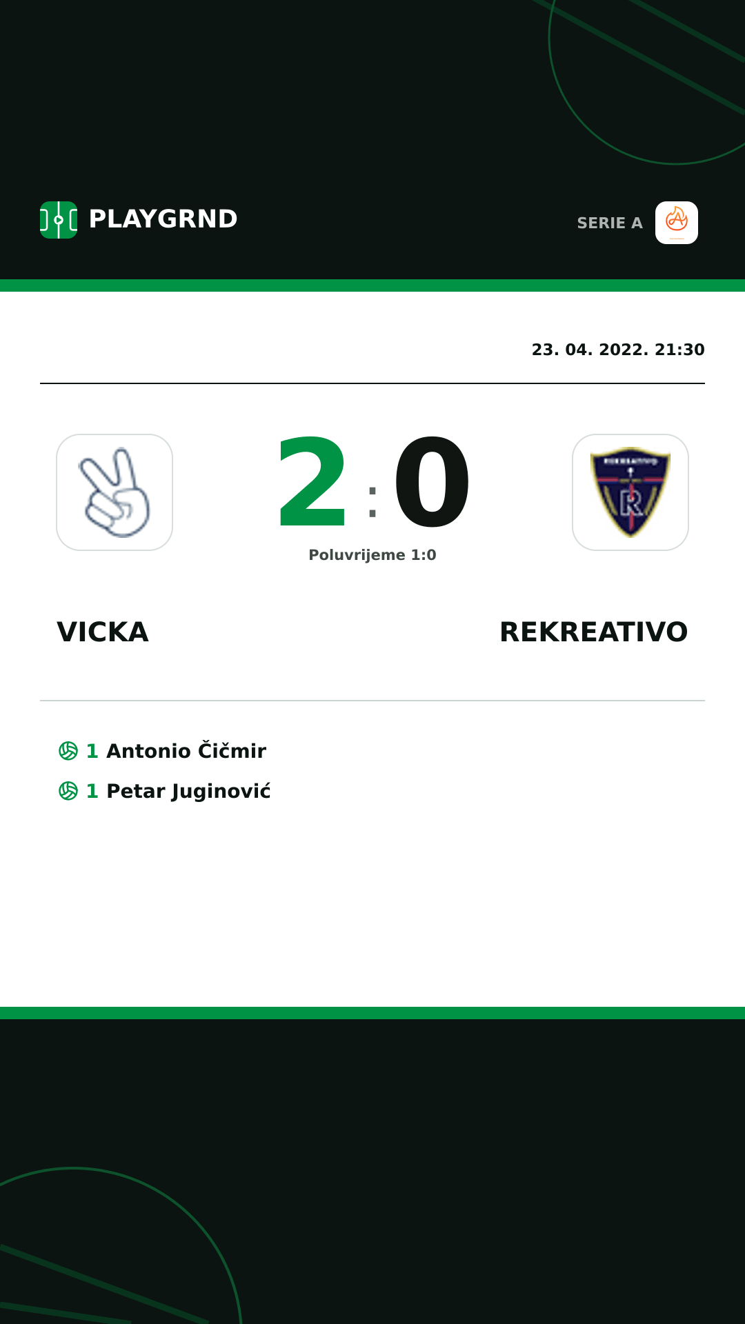 Instagram slika: Vicka 2:0 Rekreativo