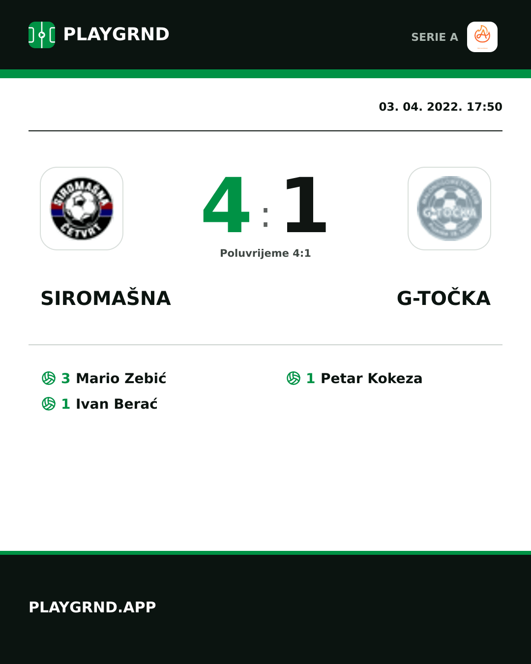 Instagram slika: Siromašna 4:1 G-Točka