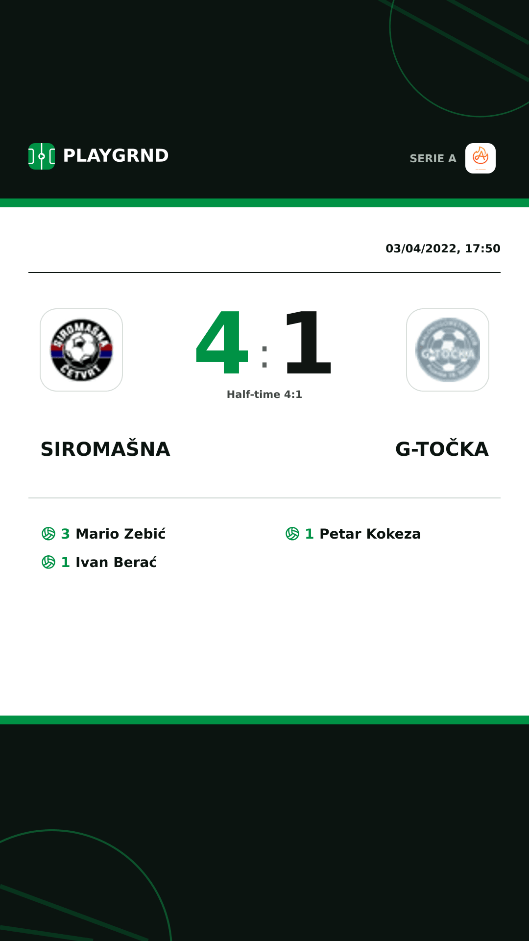 Instagram artwork: Siromašna 4:1 G-Točka