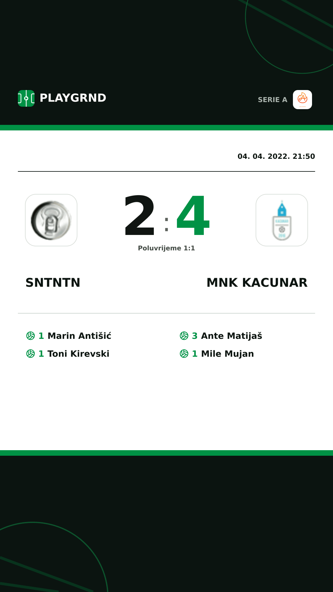 Instagram slika: Sntntn 2:4 Mnk Kacunar
