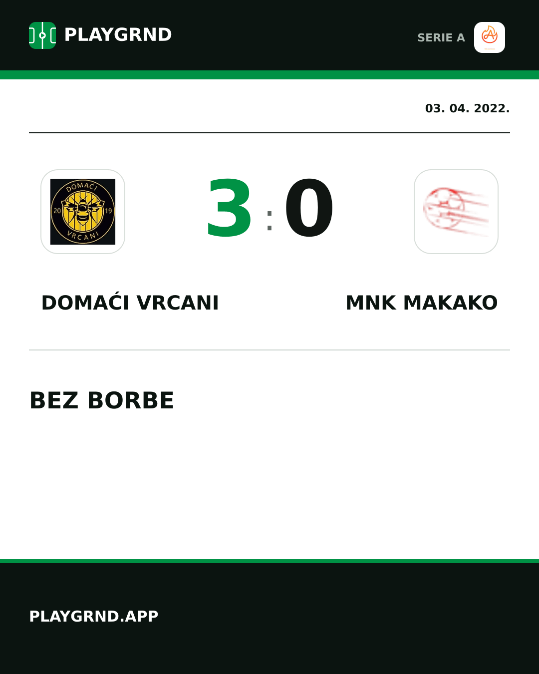 Instagram slika: Domaći Vrcani 3:0 Mnk Makako