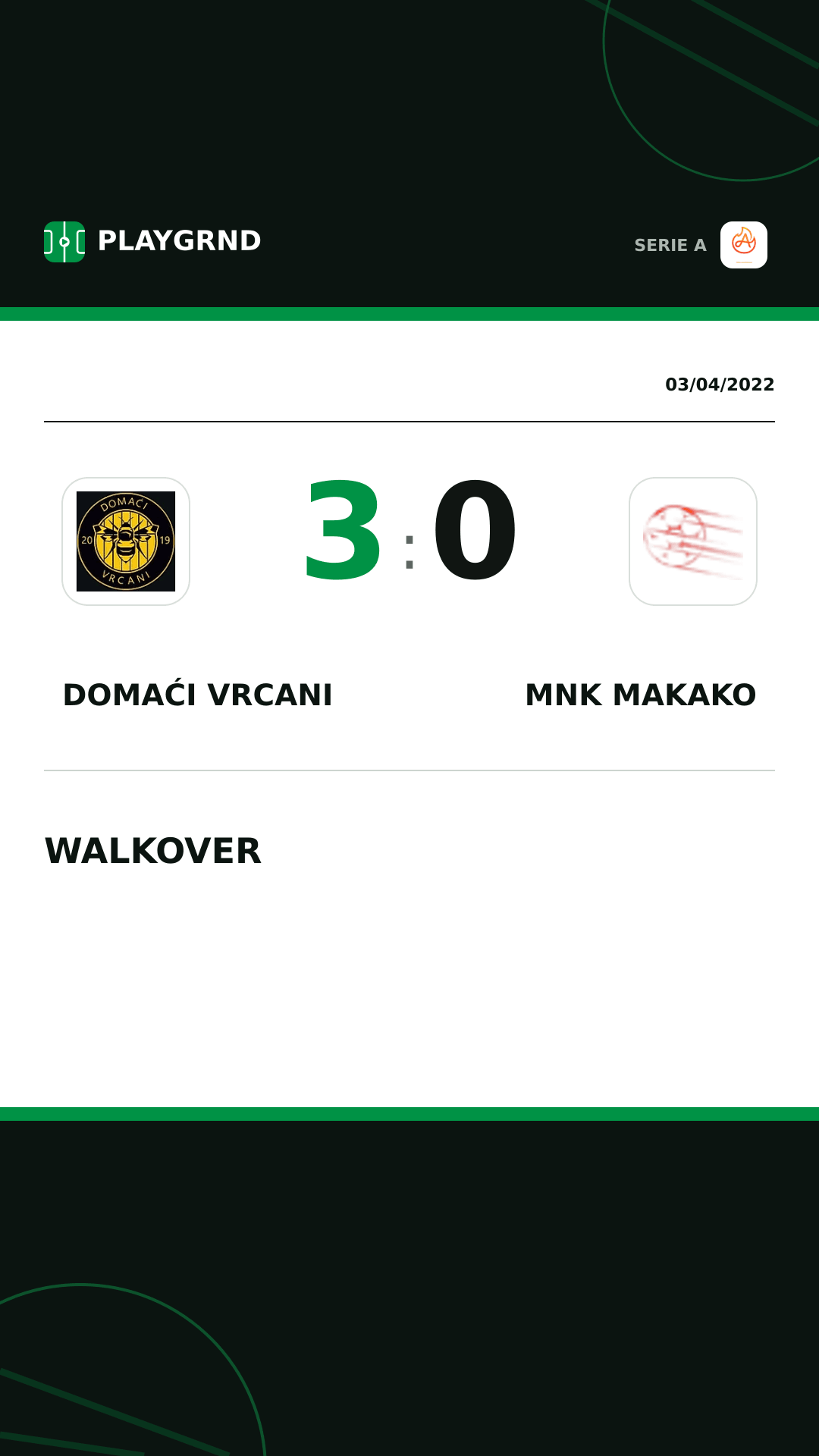 Instagram artwork: Domaći Vrcani 3:0 Mnk Makako