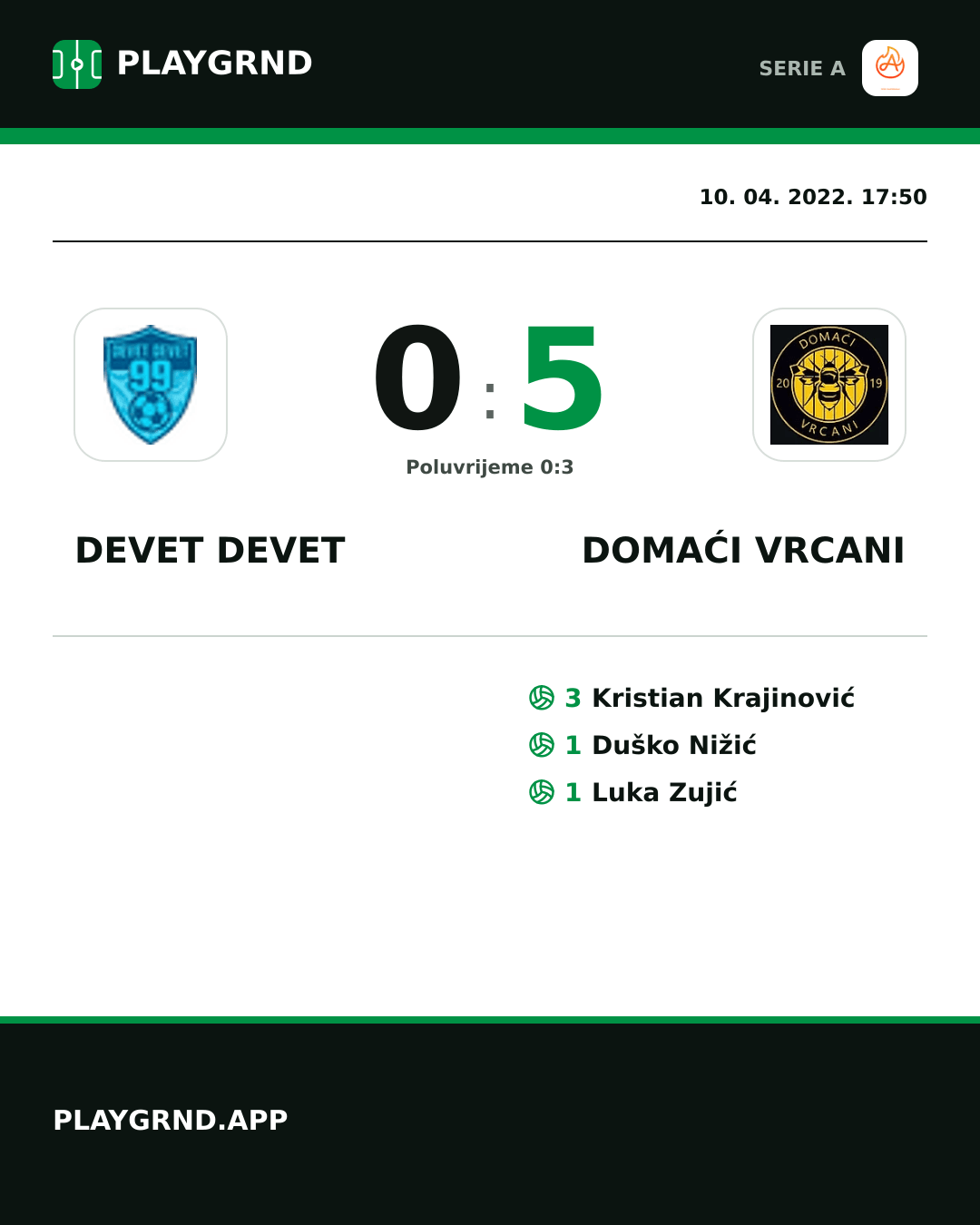 Instagram slika: Devet Devet 0:5 Domaći Vrcani