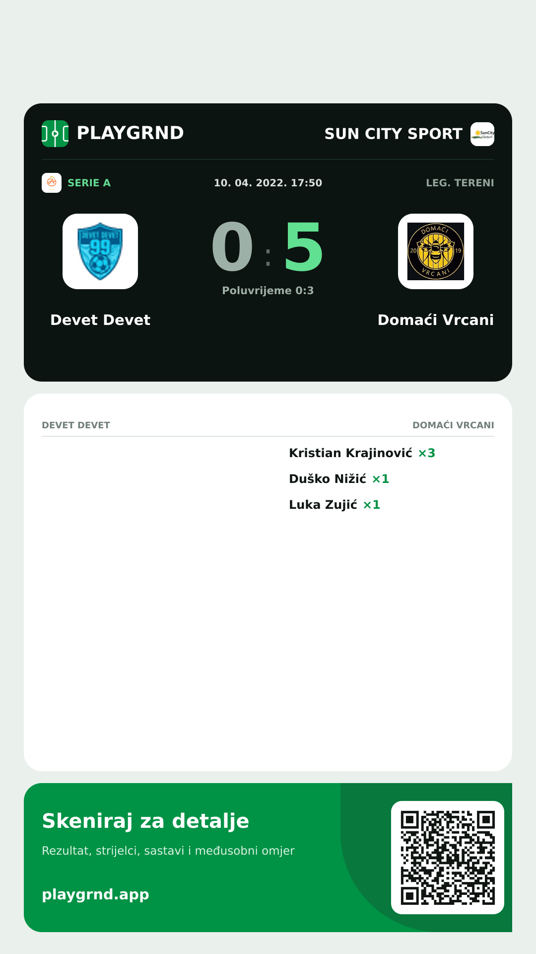 Story slika: Devet Devet 0:5 Domaći Vrcani