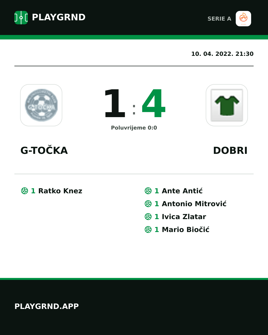 Instagram slika: G-Točka 1:4 Dobri