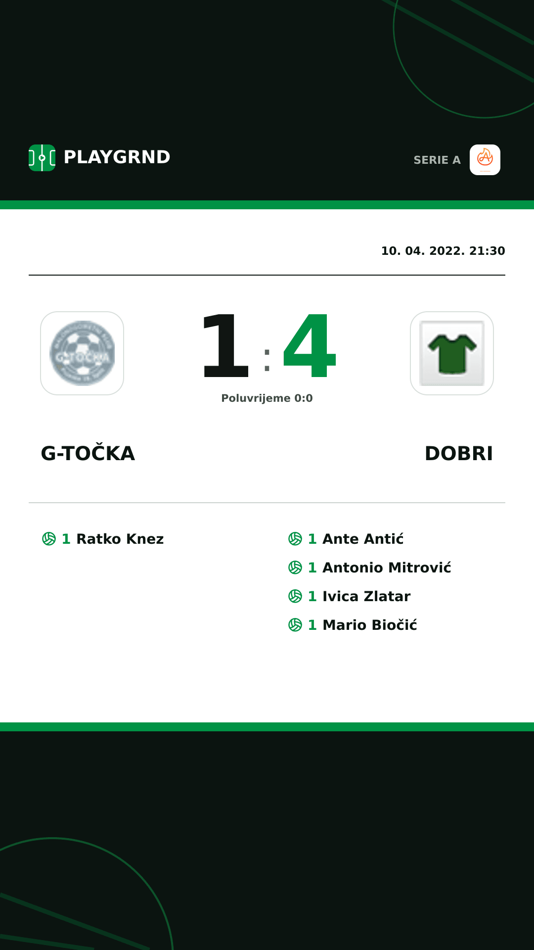 Instagram slika: G-Točka 1:4 Dobri