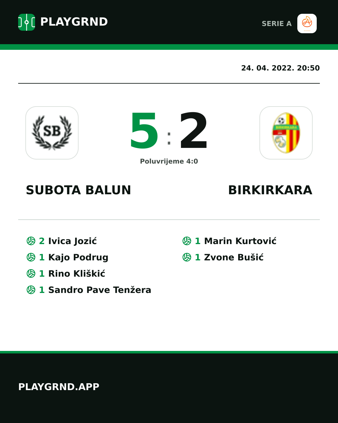 Instagram slika: Subota Balun 5:2 Birkirkara