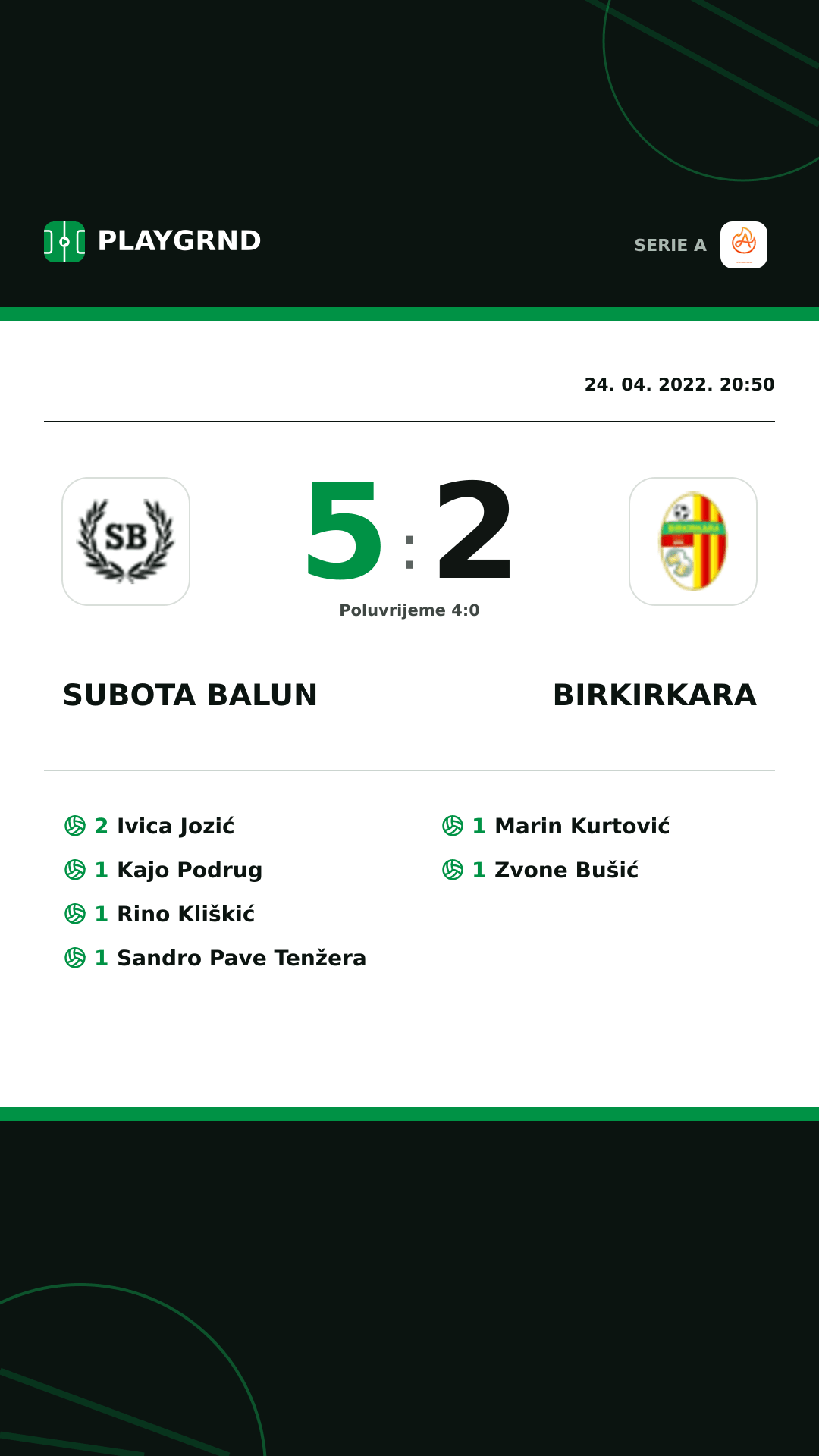 Instagram slika: Subota Balun 5:2 Birkirkara