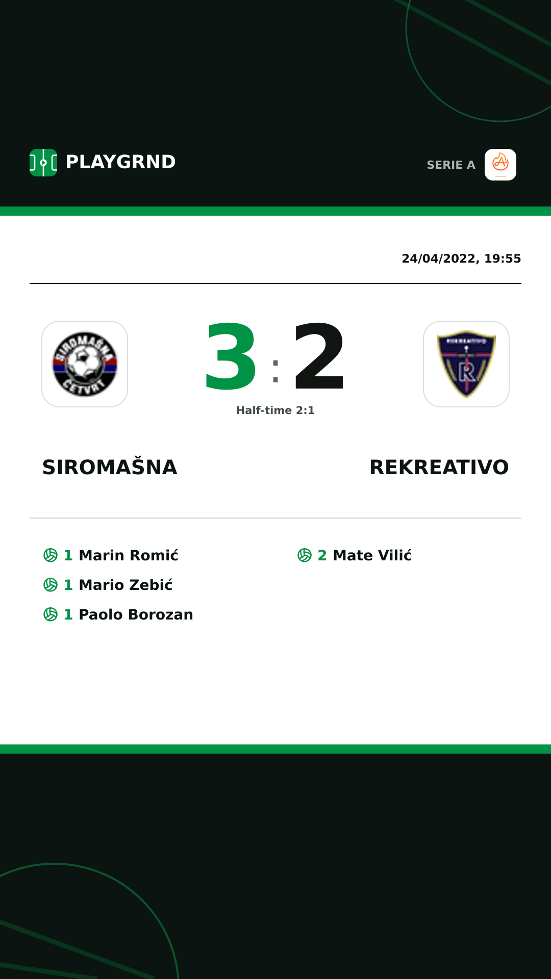 Instagram artwork: Siromašna 3:2 Rekreativo