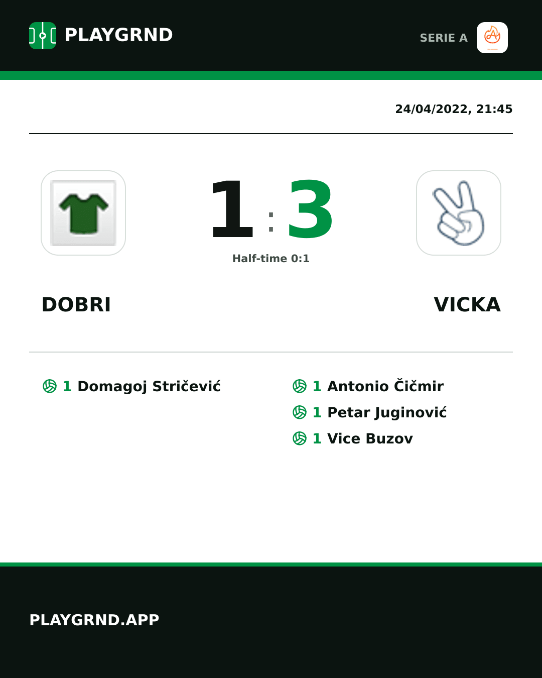 Instagram artwork: Dobri 1:3 Vicka