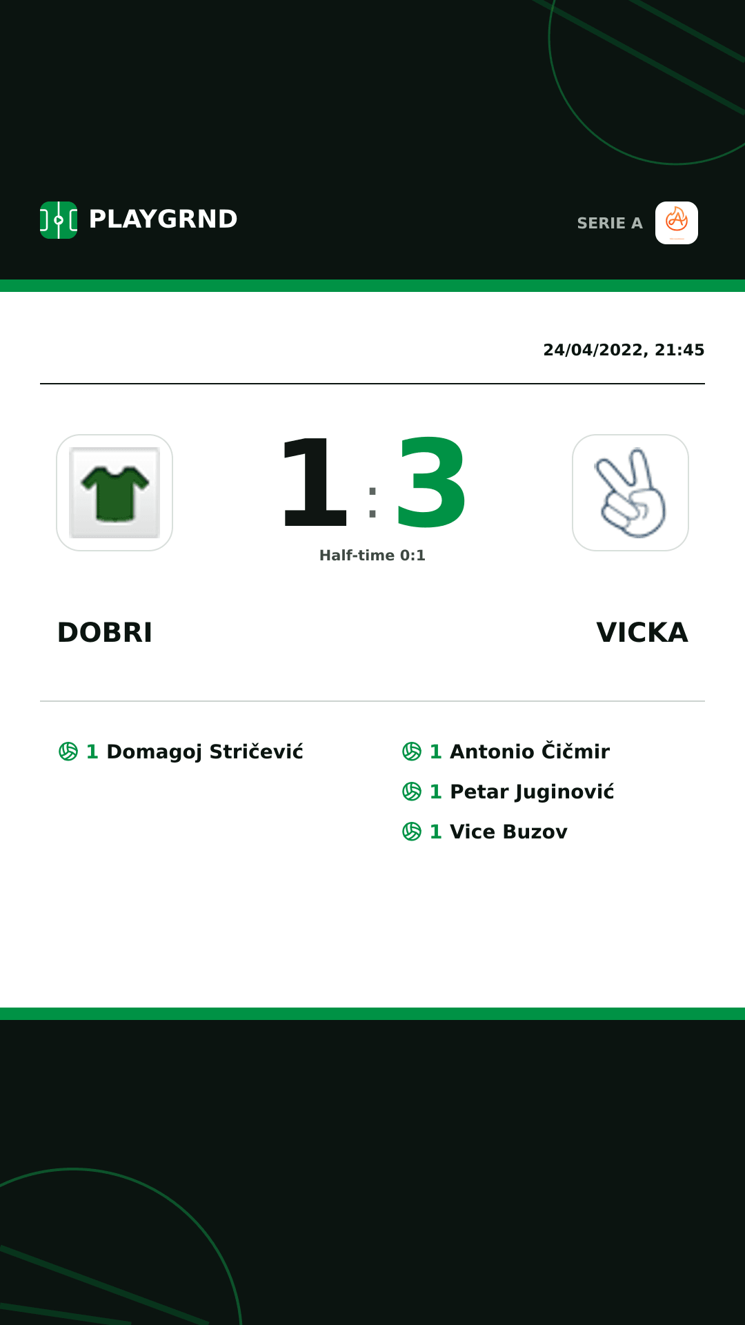 Instagram artwork: Dobri 1:3 Vicka
