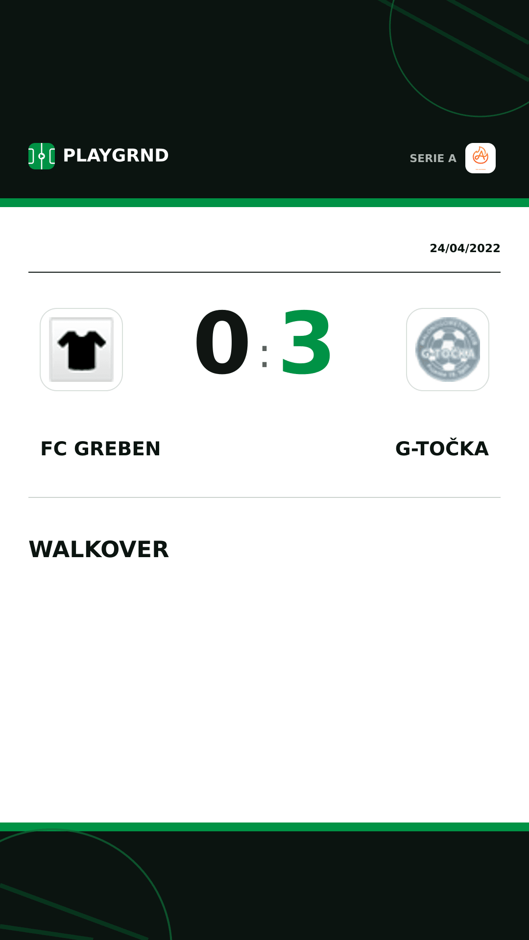 Instagram artwork: FC Greben 0:3 G-Točka