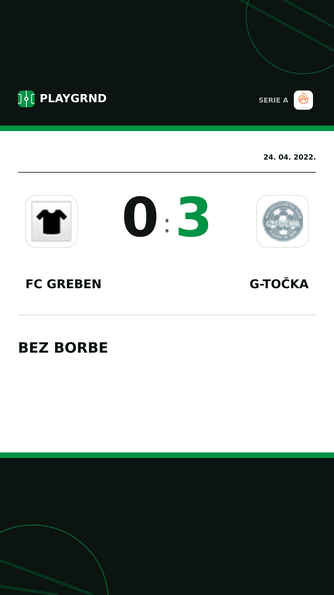 Instagram slika: FC Greben 0:3 G-Točka