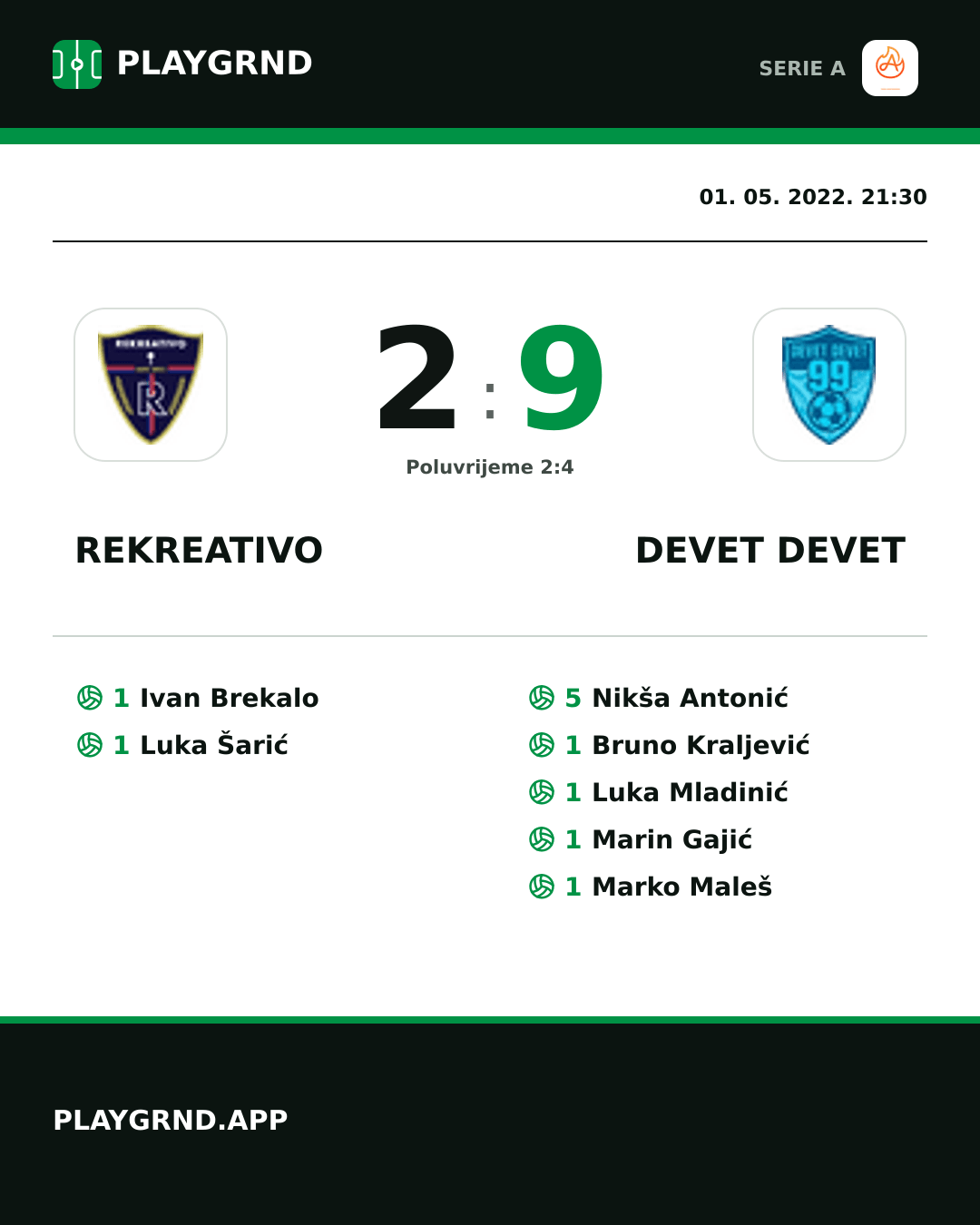 Instagram slika: Rekreativo 2:9 Devet Devet
