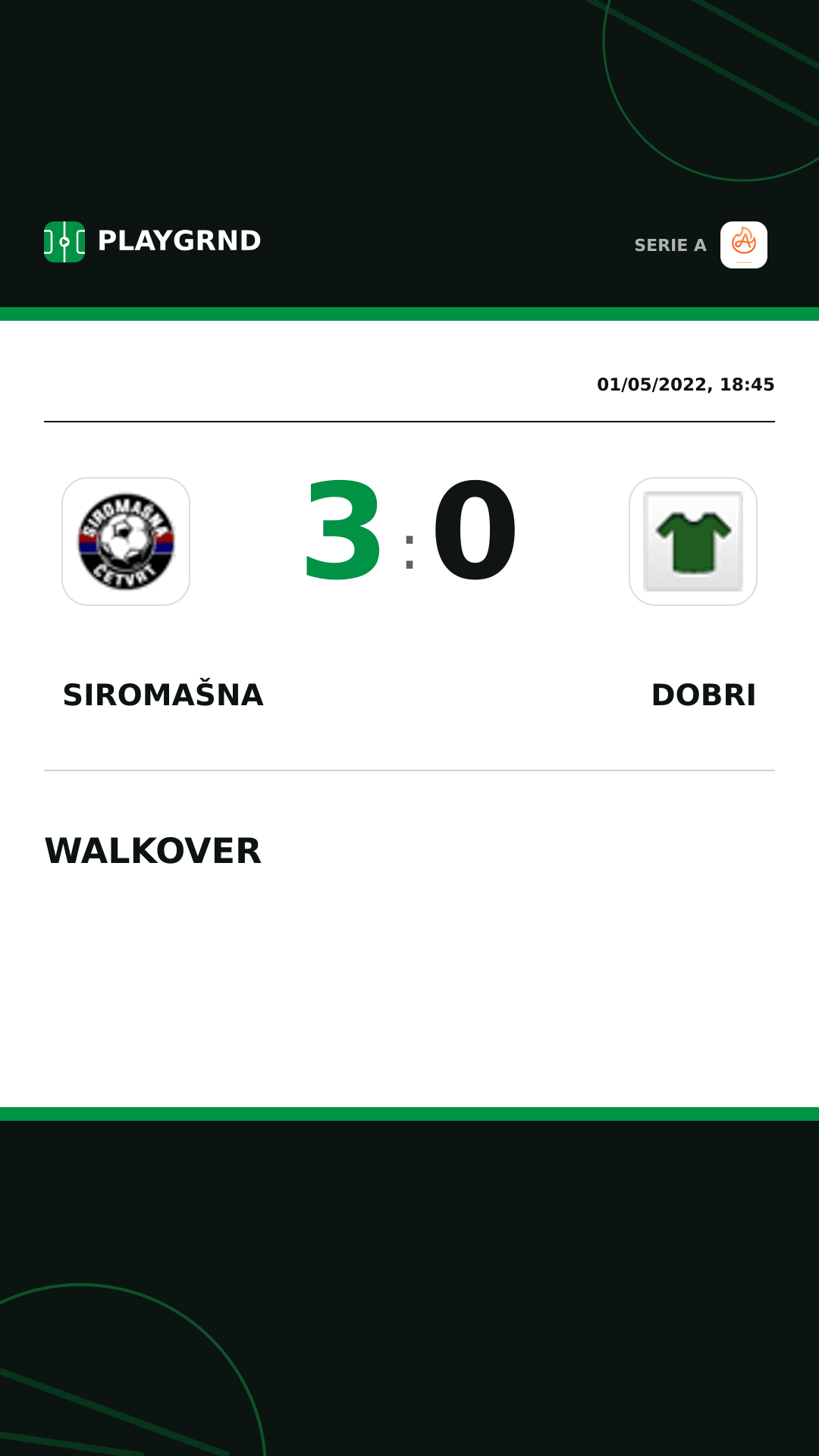 Instagram artwork: Siromašna 3:0 Dobri