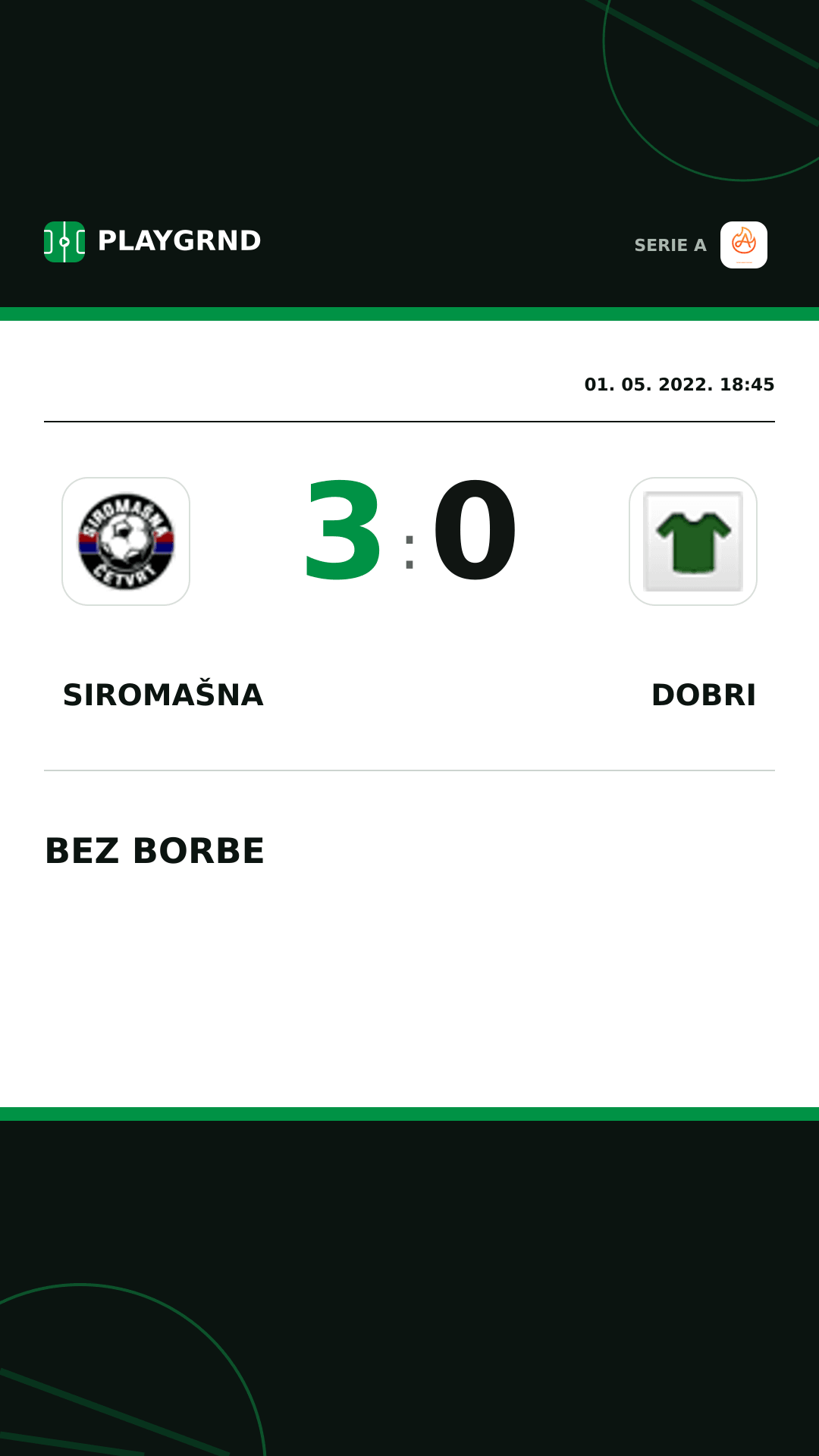 Instagram slika: Siromašna 3:0 Dobri