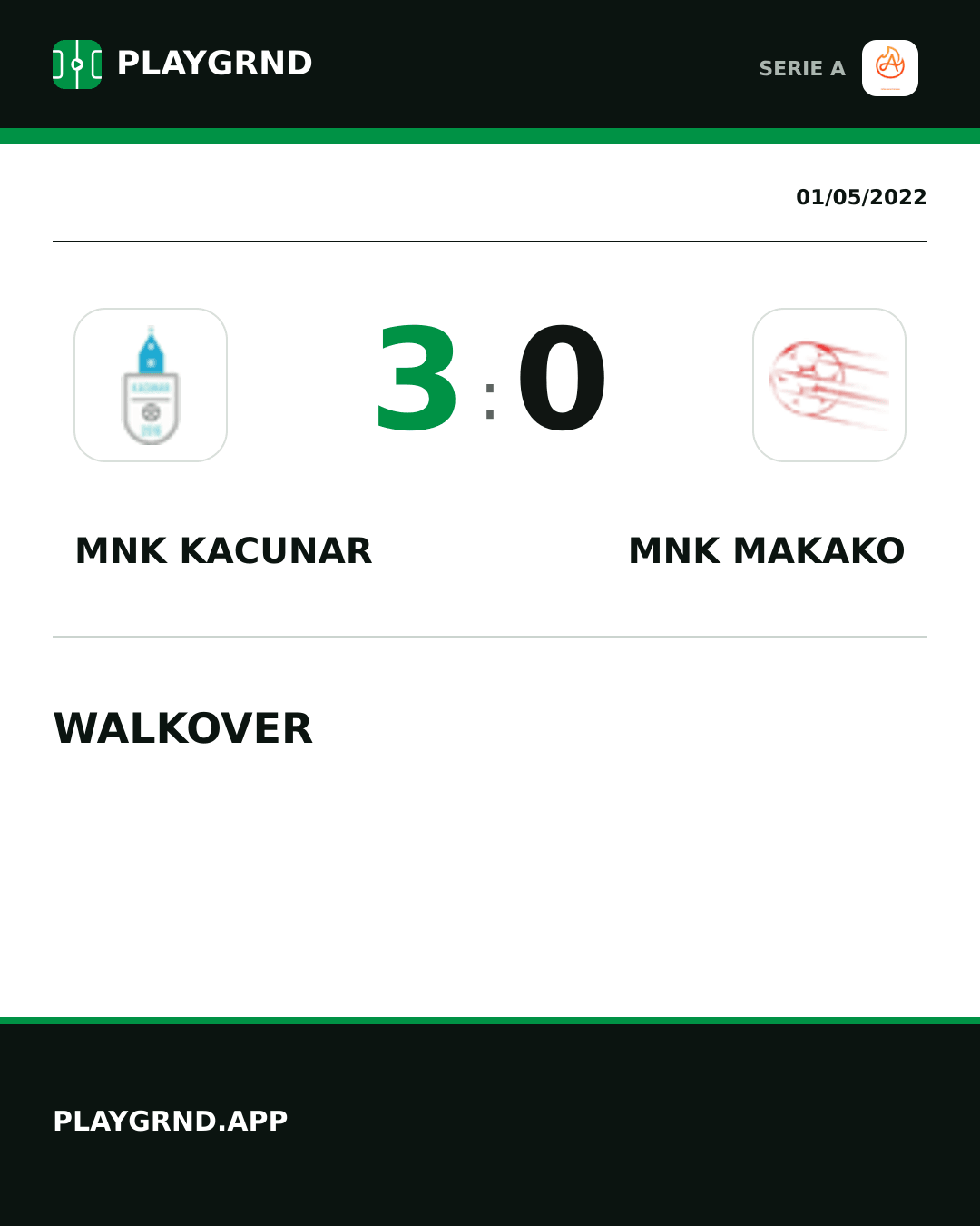 Instagram artwork: Mnk Kacunar 3:0 Mnk Makako