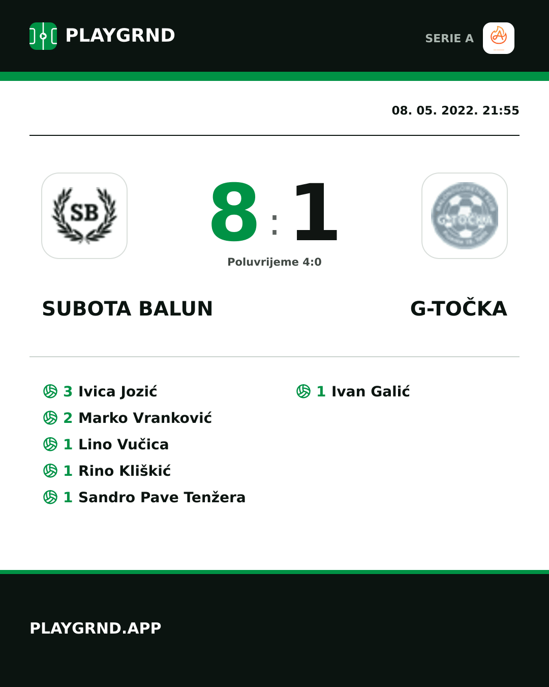 Instagram slika: Subota Balun 8:1 G-Točka