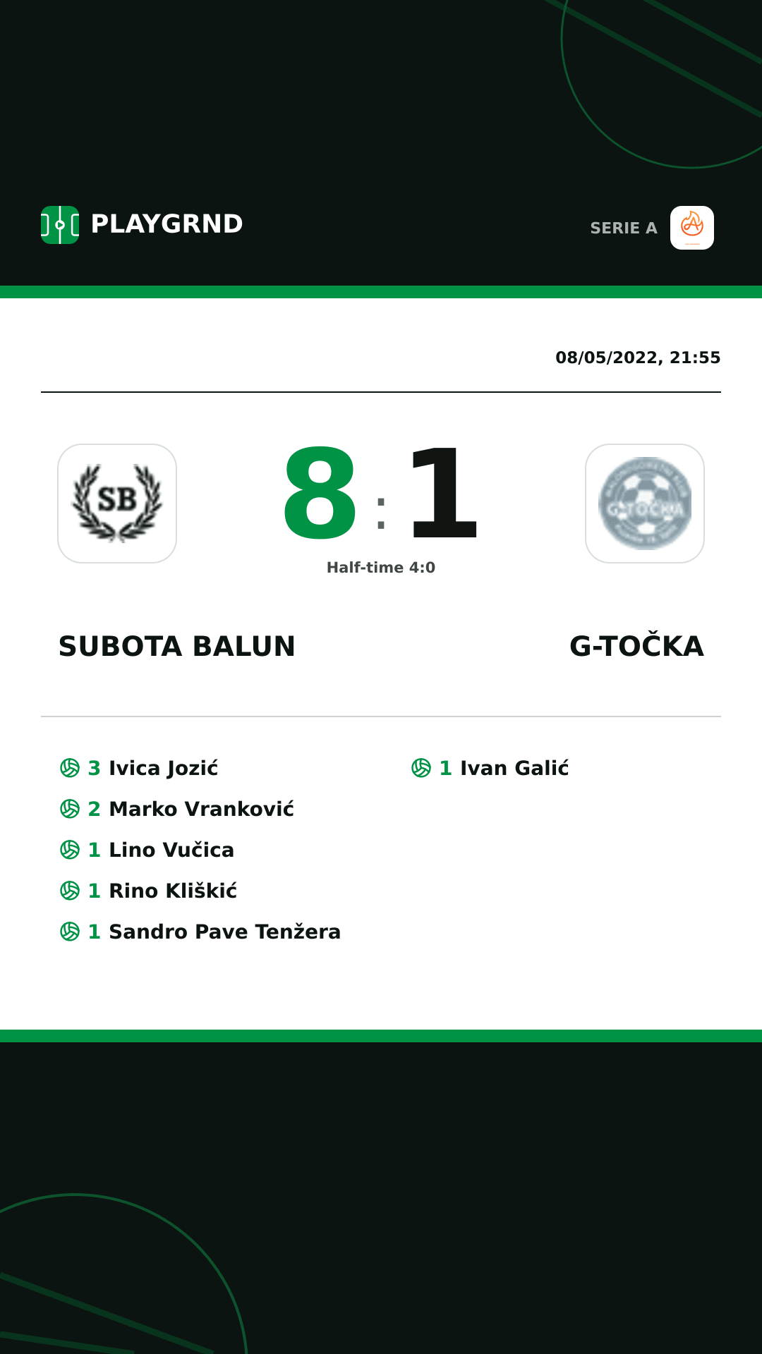 Instagram artwork: Subota Balun 8:1 G-Točka
