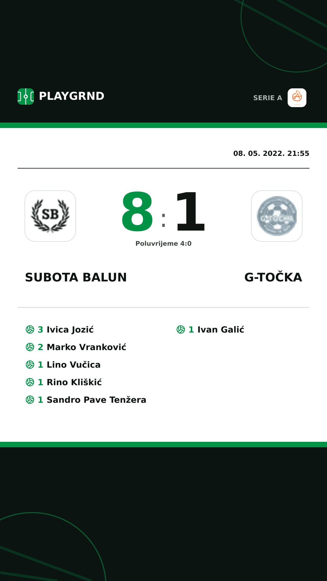 Instagram slika: Subota Balun 8:1 G-Točka