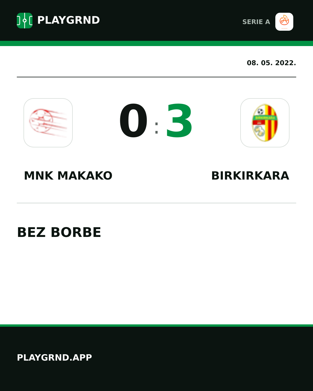 Instagram slika: Mnk Makako 0:3 Birkirkara