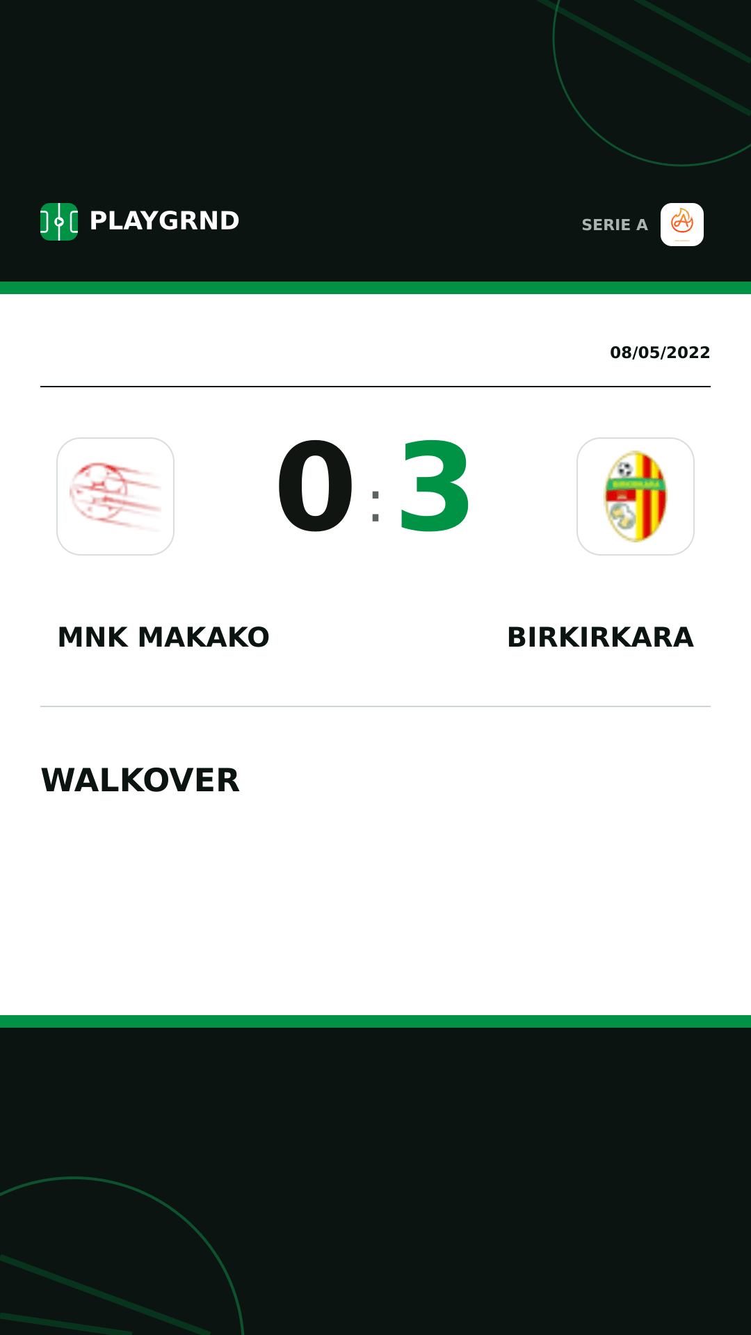 Instagram artwork: Mnk Makako 0:3 Birkirkara
