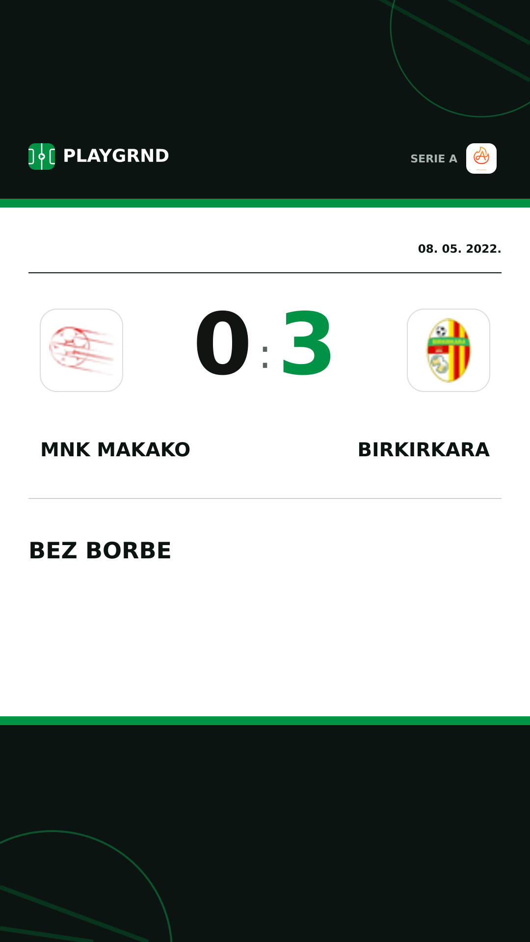 Instagram slika: Mnk Makako 0:3 Birkirkara