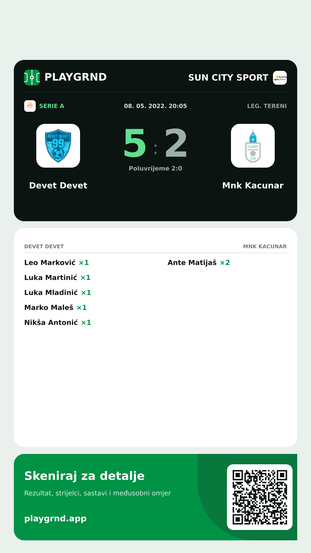 Story slika: Devet Devet 5:2 Mnk Kacunar