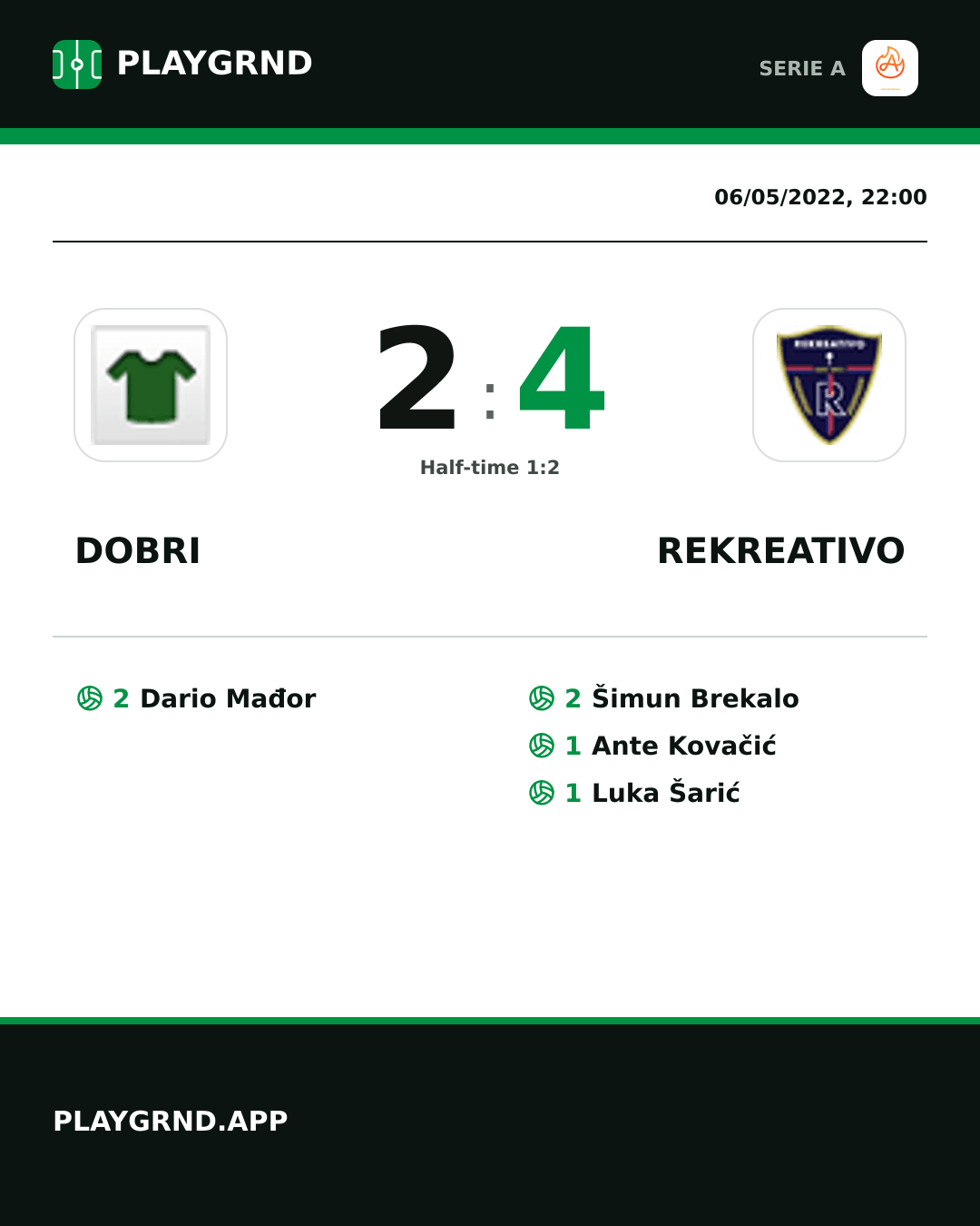 Instagram artwork: Dobri 2:4 Rekreativo