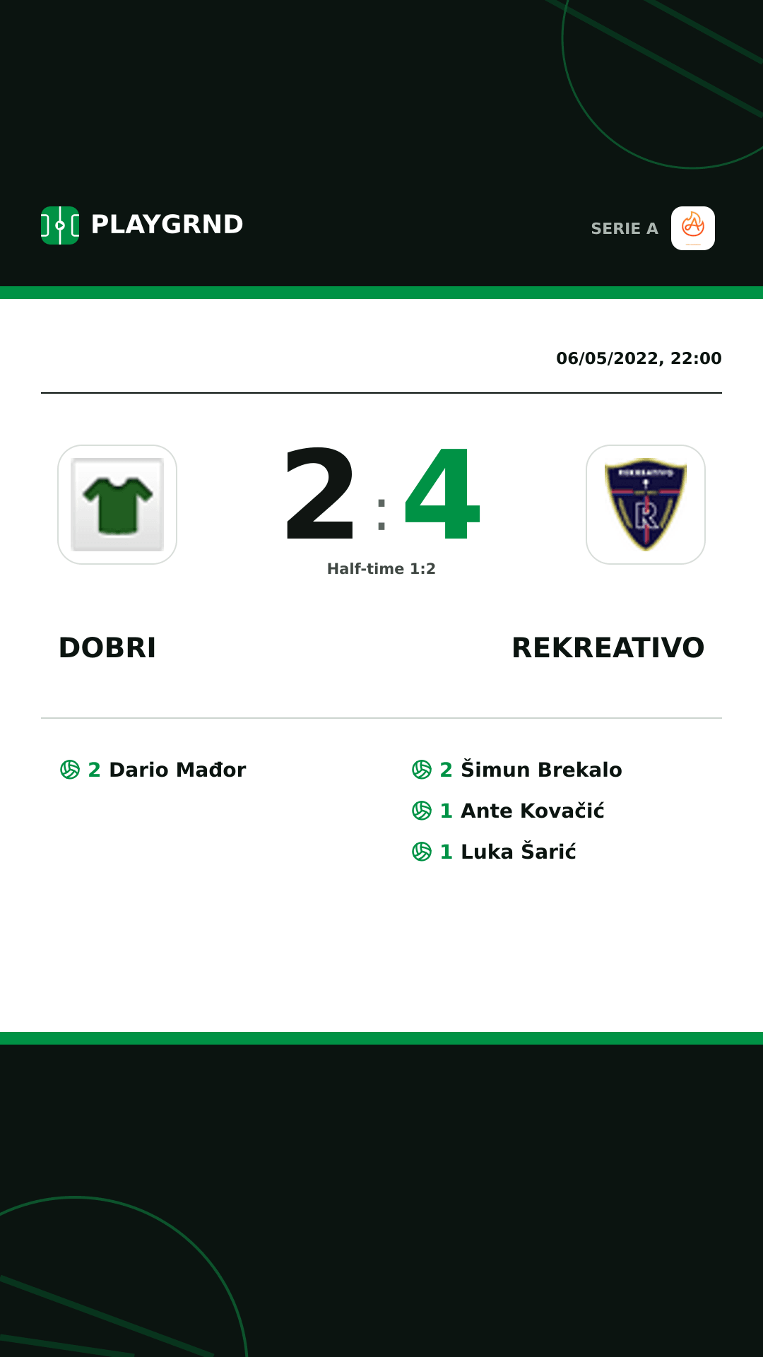 Instagram artwork: Dobri 2:4 Rekreativo