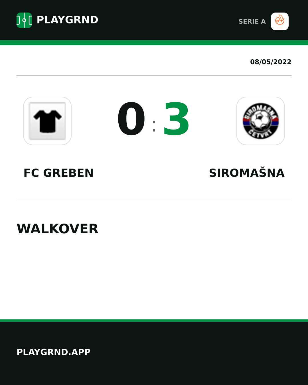 Instagram artwork: FC Greben 0:3 Siromašna