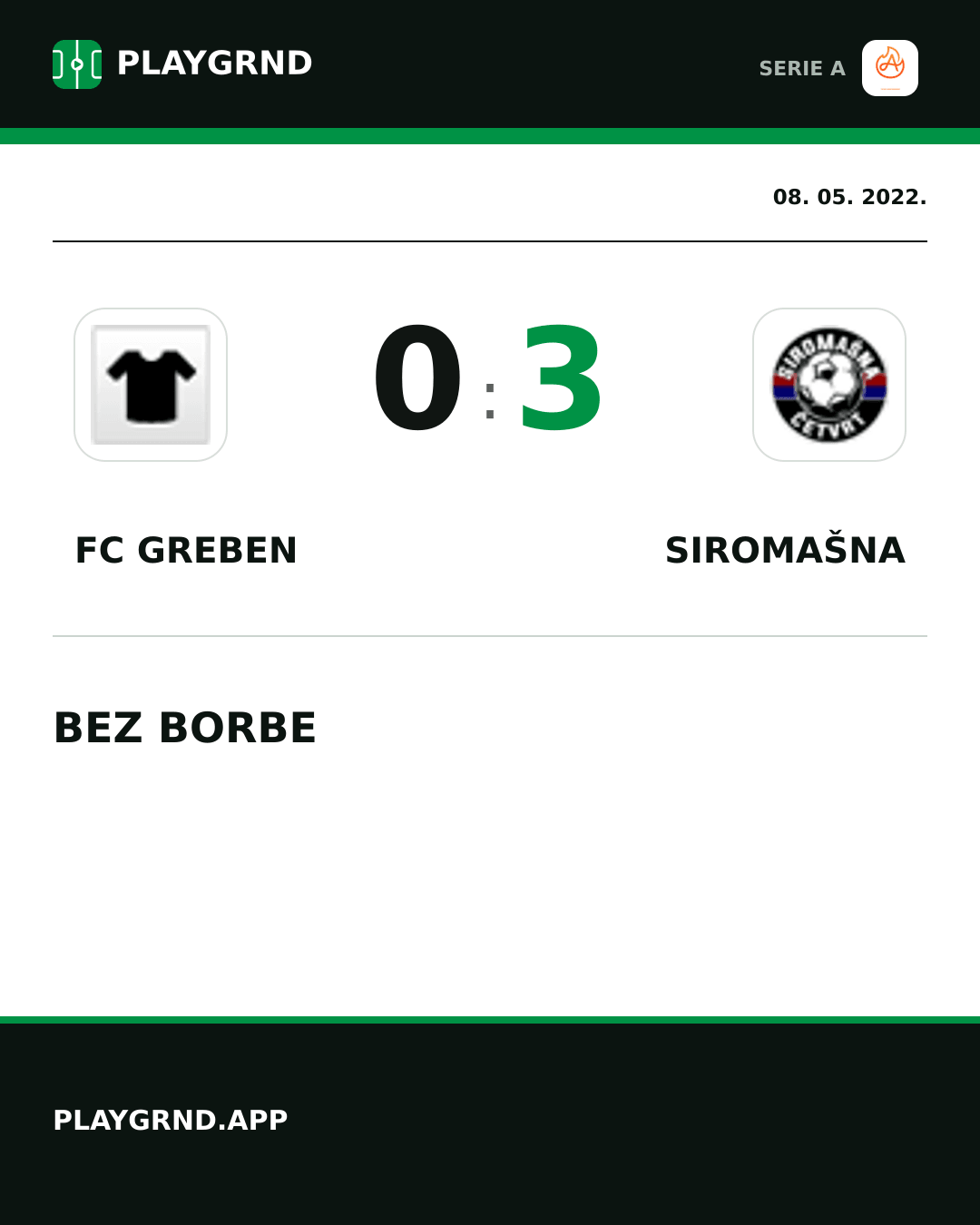 Instagram slika: FC Greben 0:3 Siromašna