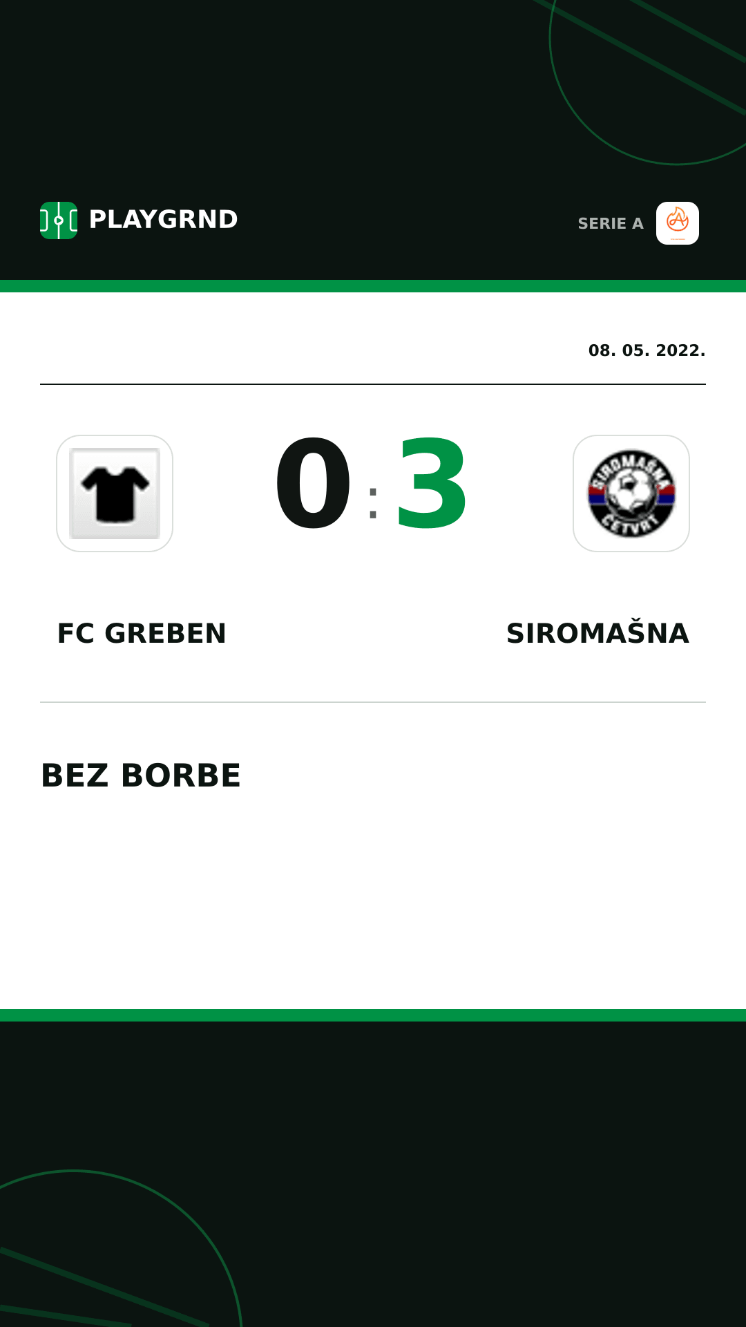 Instagram slika: FC Greben 0:3 Siromašna
