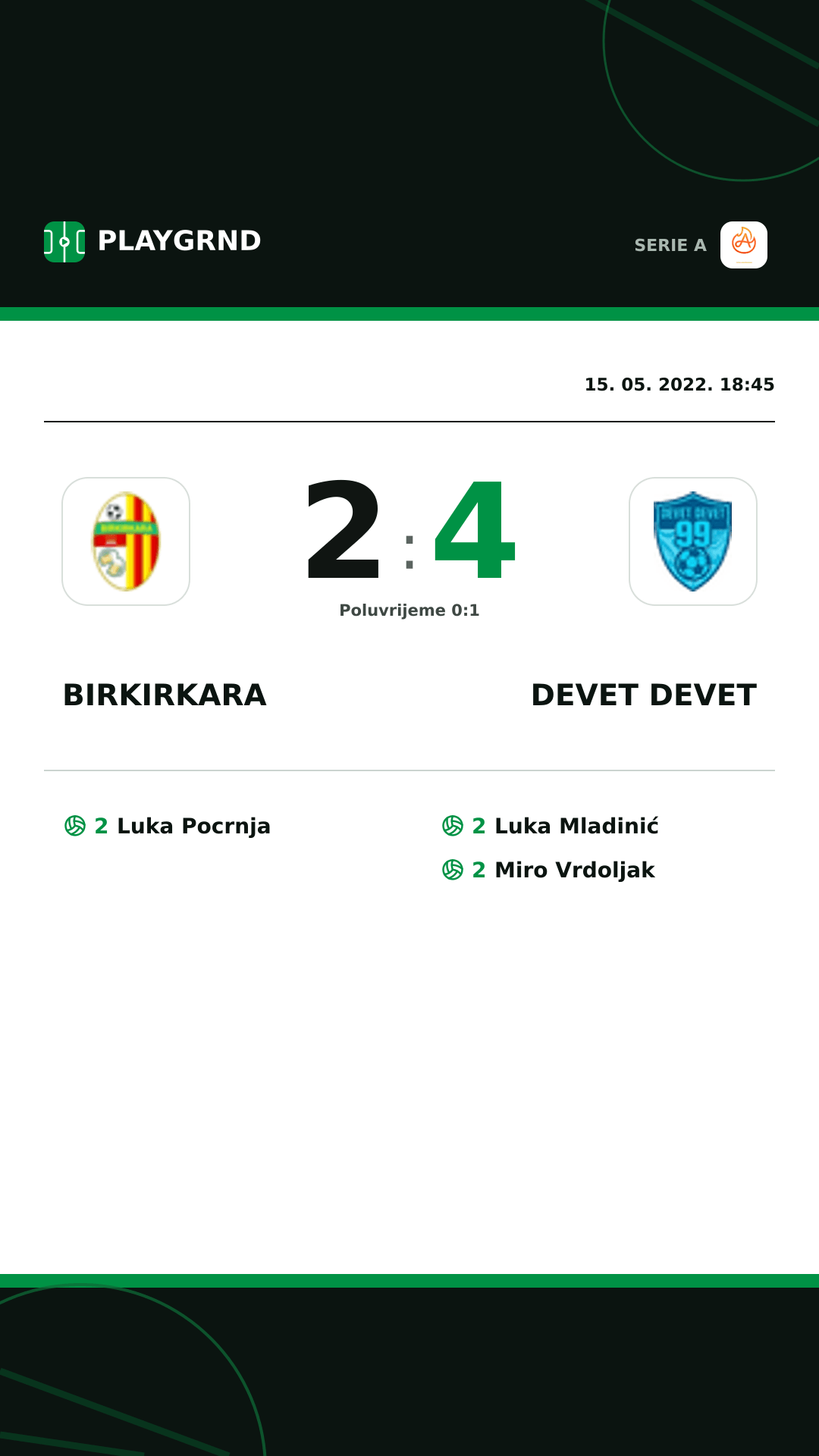 Instagram slika: Birkirkara 2:4 Devet Devet