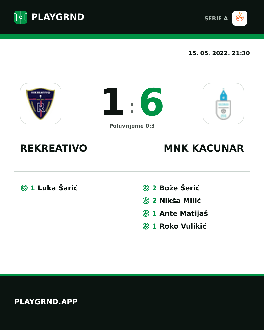 Instagram slika: Rekreativo 1:6 Mnk Kacunar