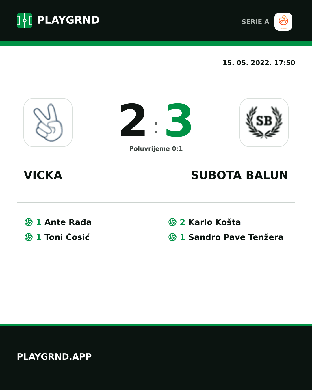 Instagram slika: Vicka 2:3 Subota Balun